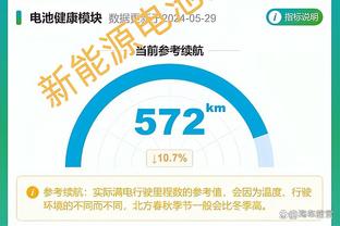 ?全明星MVP投票详情：利拉德7票？哈利伯顿5票